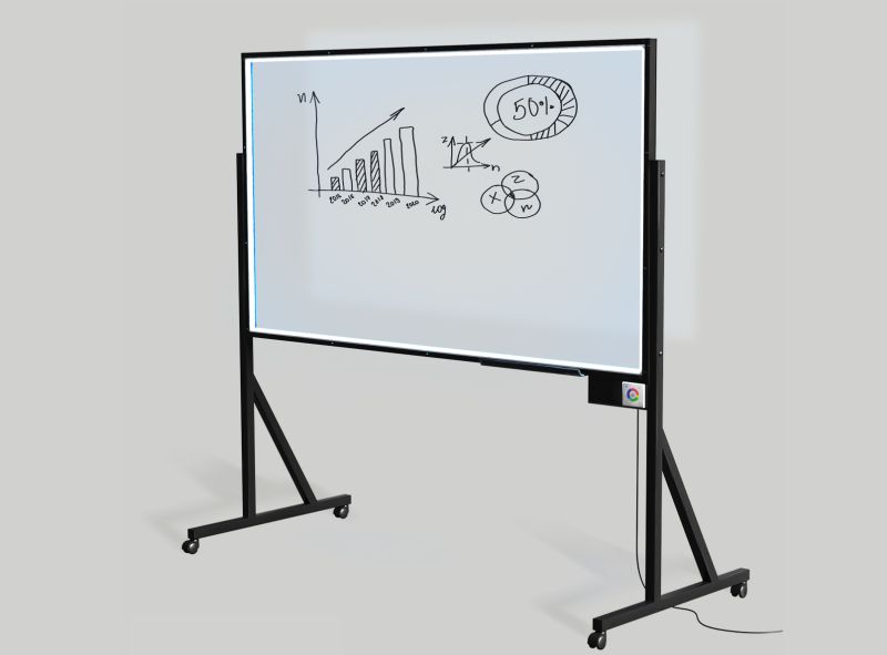 Askell Video - видео-доска с подсветкой спикера и надписей